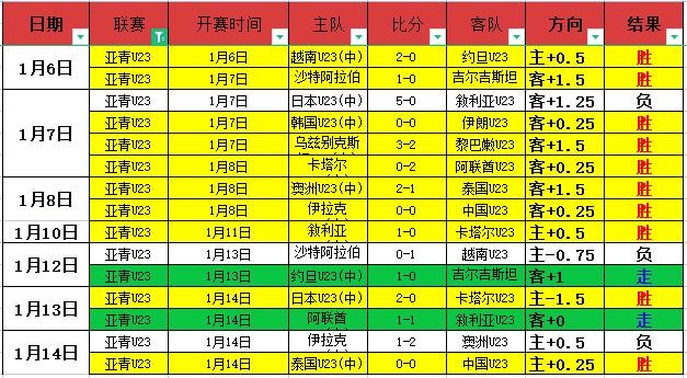 合同到期守,门员市场价,值榜,开云体育,开云体育官网,开云体育app,开云体育平台,KAIYUN,SPORTS,kaiyun登录入口