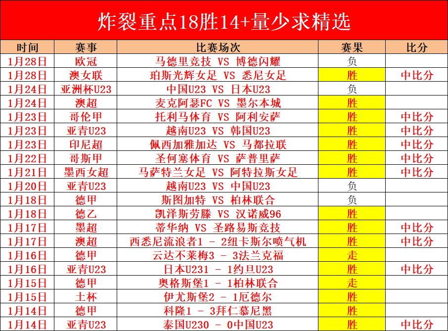 阿图尔回归,巴萨,前潜在继任,开云体育,开云体育官网,开云体育app,开云体育平台,KAIYUN,SPORTS,kaiyun登录入口