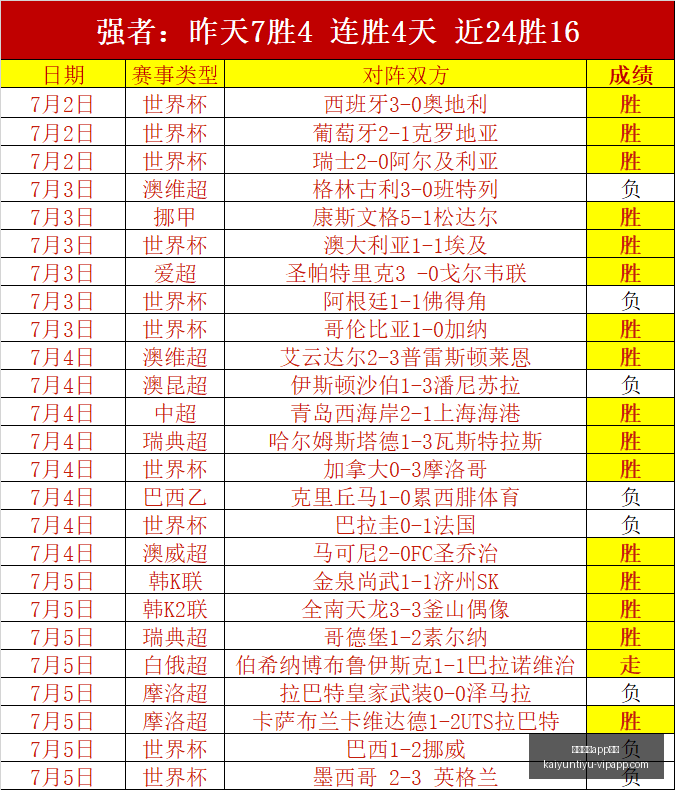 开云体育优,开云体育app优惠,开云体育APP优惠官网,开云体育APP优惠官网,开云体育App优惠,开云体育下载,开云体育活动,开云体育优惠