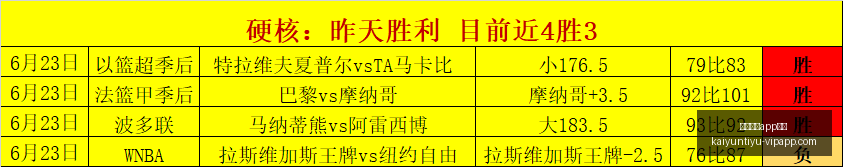 开云体育,优惠开云体,优惠官网突,开云体育APP优惠官网,开云体育App优惠,开云体育下载,开云体育活动,开云体育优惠