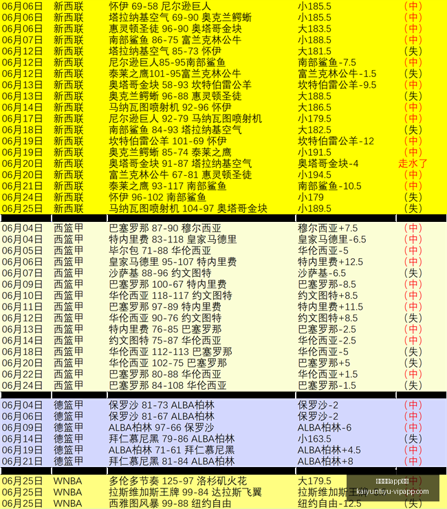 开云体育优,开云体育app优惠,开云体育APP优惠官网,开云体育APP优惠官网,开云体育App优惠,开云体育下载,开云体育活动,开云体育优惠
