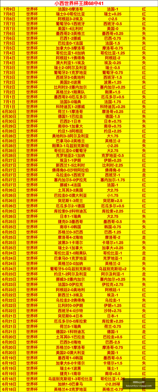 开云体育,优惠开云体,优惠官网风,开云体育APP优惠官网,开云体育App优惠,开云体育下载,开云体育活动,开云体育优惠