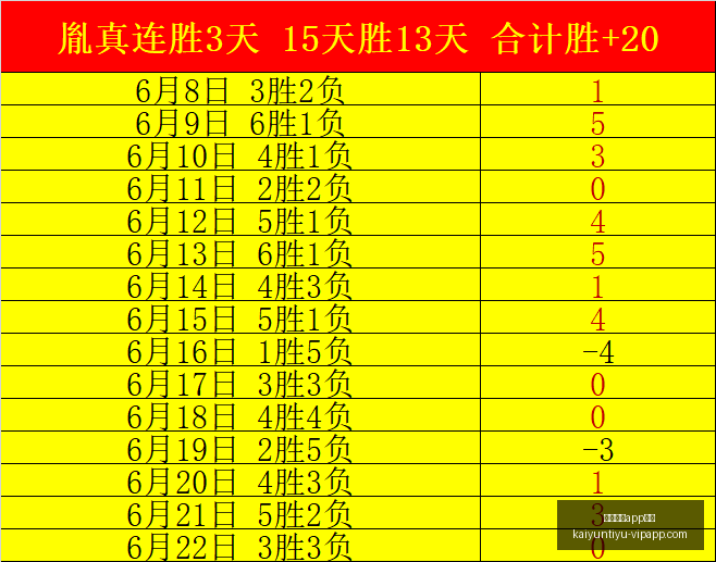 开云体育,优惠开云体,优惠官网突,开云体育APP优惠官网,开云体育App优惠,开云体育下载,开云体育活动,开云体育优惠