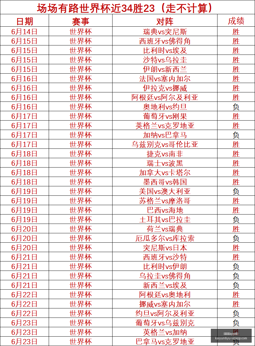 开云体育,优惠开云体,优惠官网突,开云体育APP优惠官网,开云体育App优惠,开云体育下载,开云体育活动,开云体育优惠