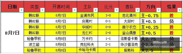 开云体育优,开云体育app优惠,开云体育APP优惠官网,开云体育APP优惠官网,开云体育App优惠,开云体育下载,开云体育活动,开云体育优惠