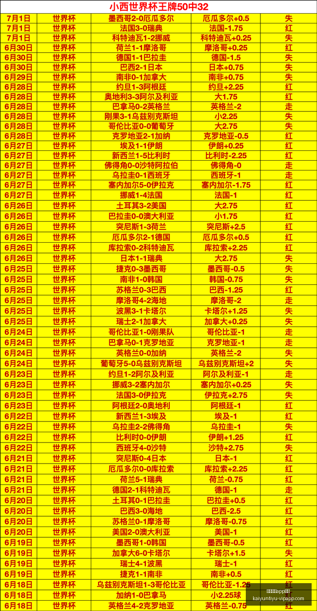 本菲卡盘口,欧亚对比揭,示关键差异,开云体育APP优惠官网,开云体育App优惠,开云体育下载,开云体育活动,开云体育优惠