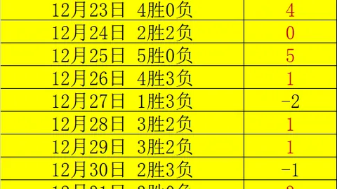 开云体育app优惠 产品 085109 vgu