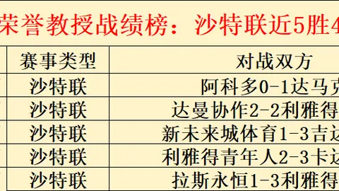 【激情德乙夜】揭秘昨晚战火燃情，黄金观赛时刻，再掀德系赛事狂潮！