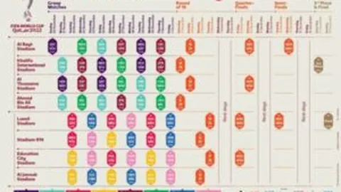 布斯克茨加冕最强后腰，罗德里助防线更上一层楼！