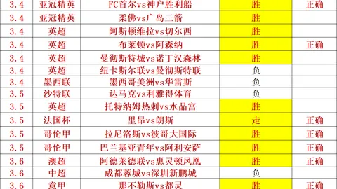 阿森纳新星萨卡喜结连理，24岁边锋与相恋5年佳人共度良辰！