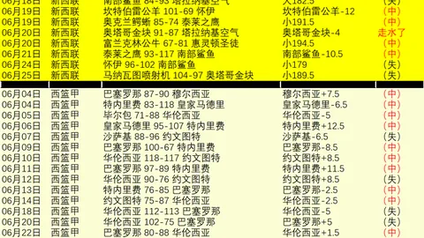 开云体育优，开云体育App优惠，惠 112825