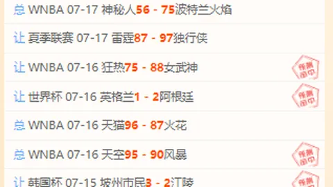开云体育优惠，开云体育App优惠， 124309 0