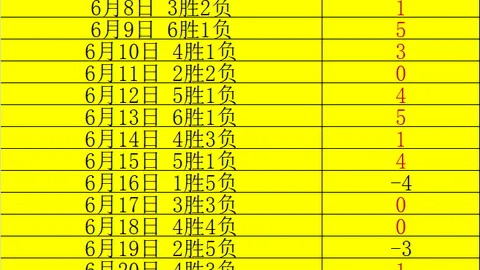 开云体育app优惠开云体育APP优惠官网突发变动引发关注