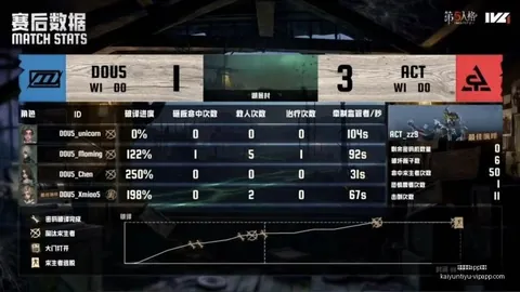 开云体育优惠 130238 1