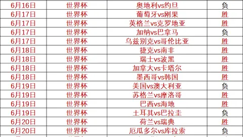 开云体育app优惠开云体育APP优惠官网突发变动引发关注