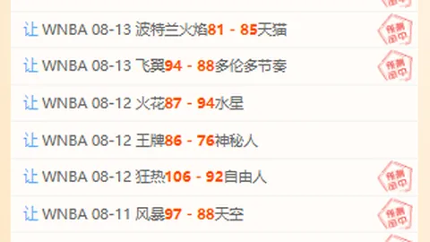 开云体育app优惠开云体育APP优惠官网突发变动引发关注